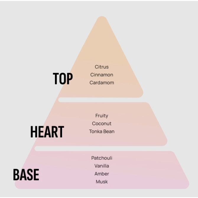 AREON Namų kvapas AREON BLACK Golden Coco 85 ml 