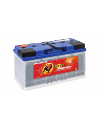 BANNER Akum. Banner Energy...