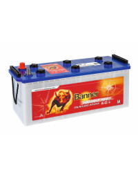 BANNER Akum. Banner Energy...