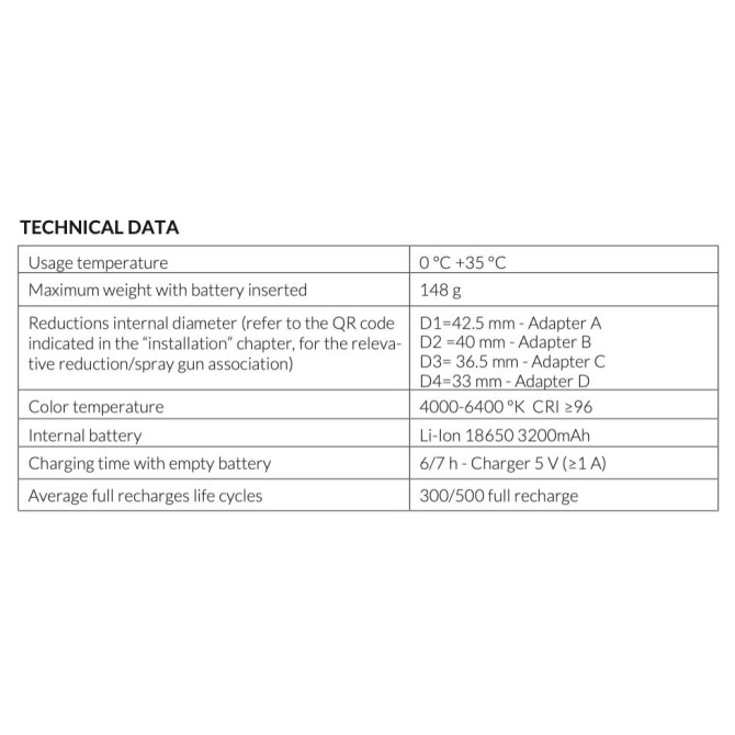 WALCOM Dažymo pistoleto šviestuvas  360 TRUE LIGHT 