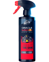 Podium High gloss tire...