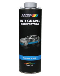 MOTIP Danga automobilių...