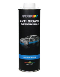 MOTIP Danga automobilių...